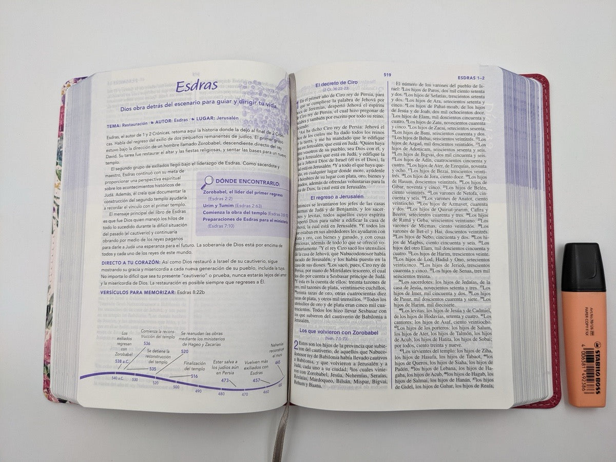 Biblia RVR 1960 de Una Joven Conforme al Corazón